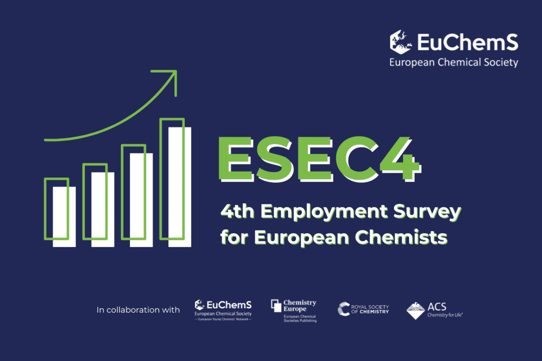 Fourth European Chemists' Employment Survey